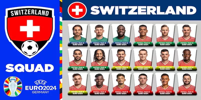 Đội tuyển Thụy Sĩ Euro 2024